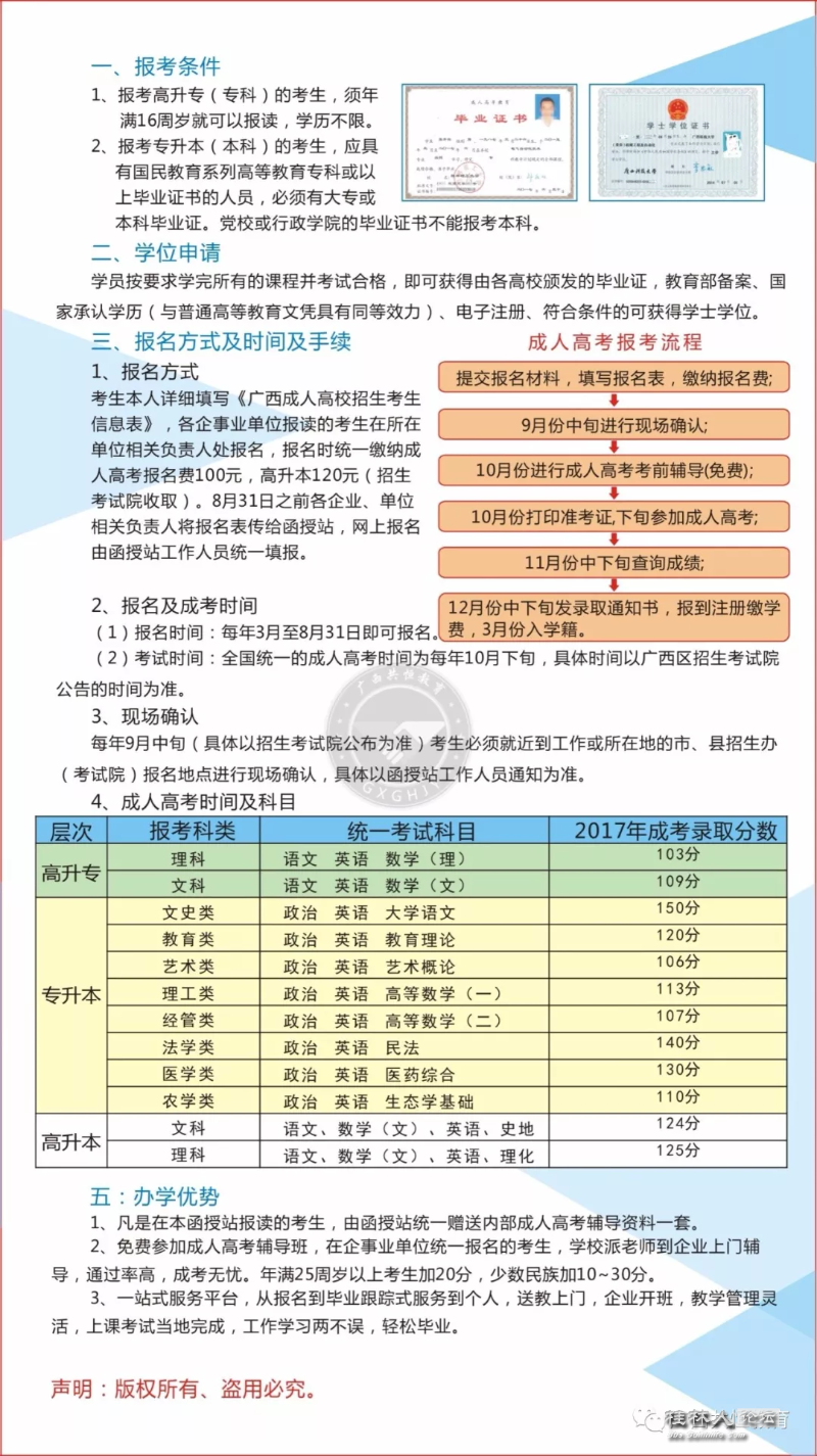 函授本科报名